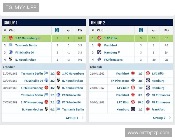 德甲历史上最强的冠军球队是哪一支？