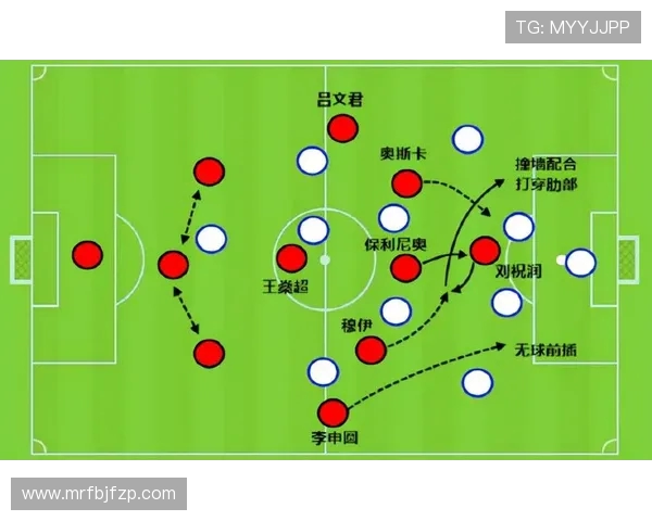 法甲摩纳哥边路进攻战术及执行力分析
