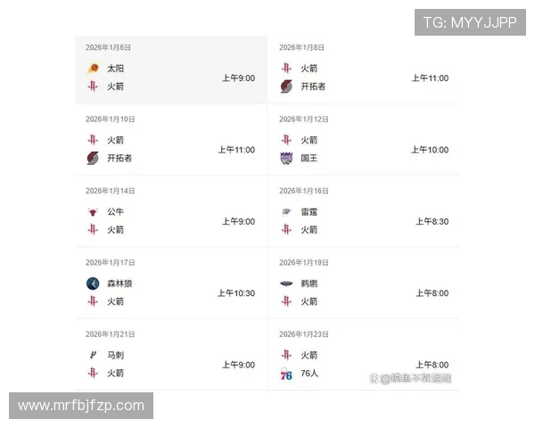 火箭队当前赛程与比赛结果最新更新汇总